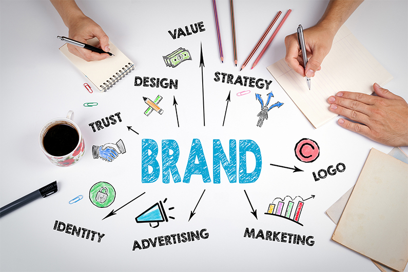 The Absolute Importance Of Brand Recognition